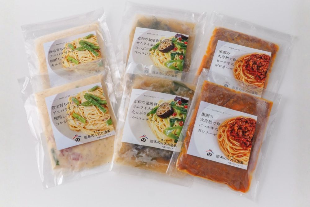 コンパクトなパッケージ